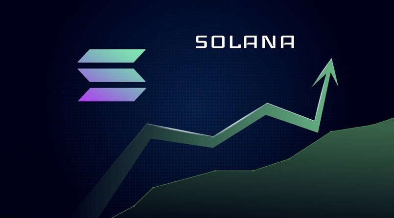 Đồng Solana (SOL) là một trong các đồng coin tiềm năng tăng trưởng cao