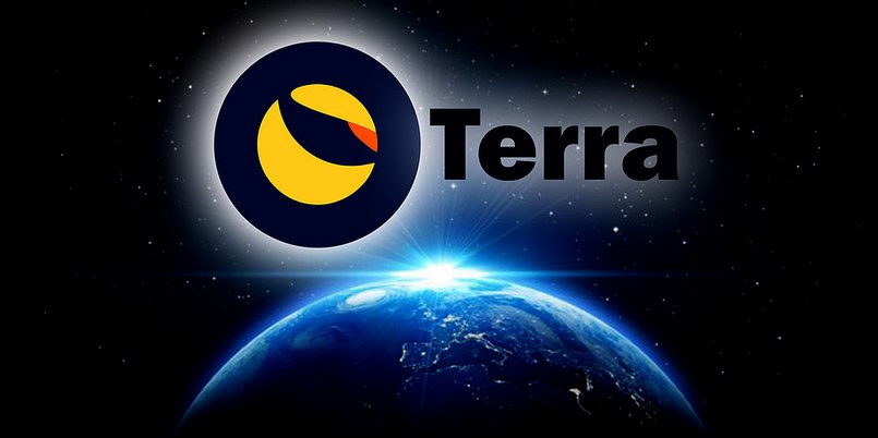Terra coin là gì? Cơ chế đặc biệt của mạng lưới thanh toán quốc tế Terra