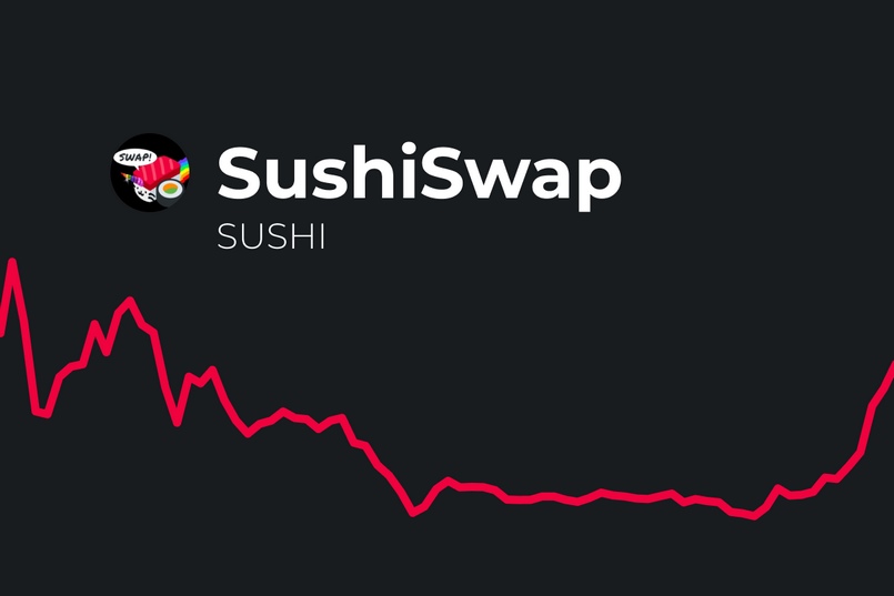 Sushi coin là gì? Tiềm năng của Sushi coin, Bạn có nên mua nó bây giờ?