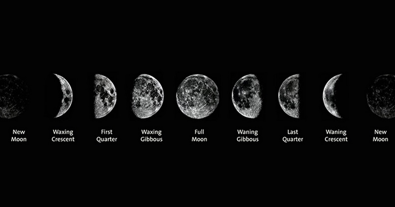 Moon Phase là gì? Cách bắt trend "The moon on ngày tháng năm sinh"