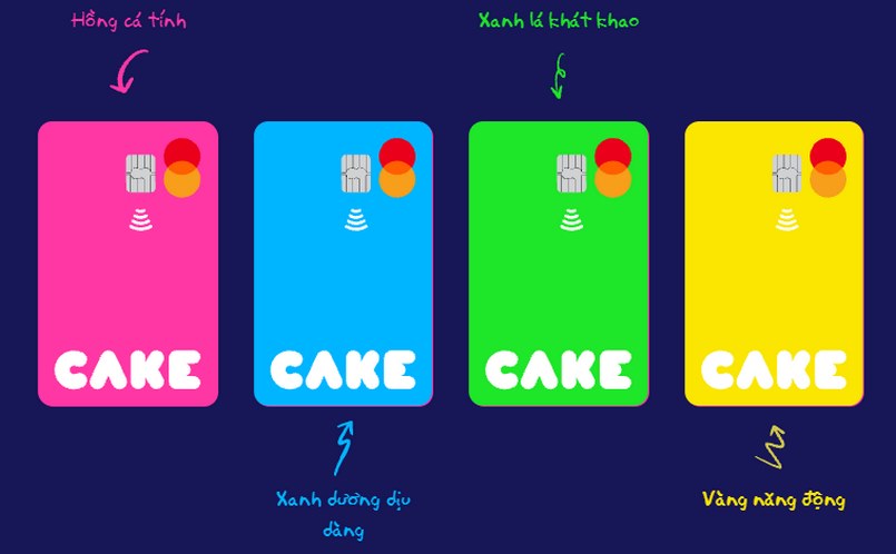 Thẻ Cake VPBank