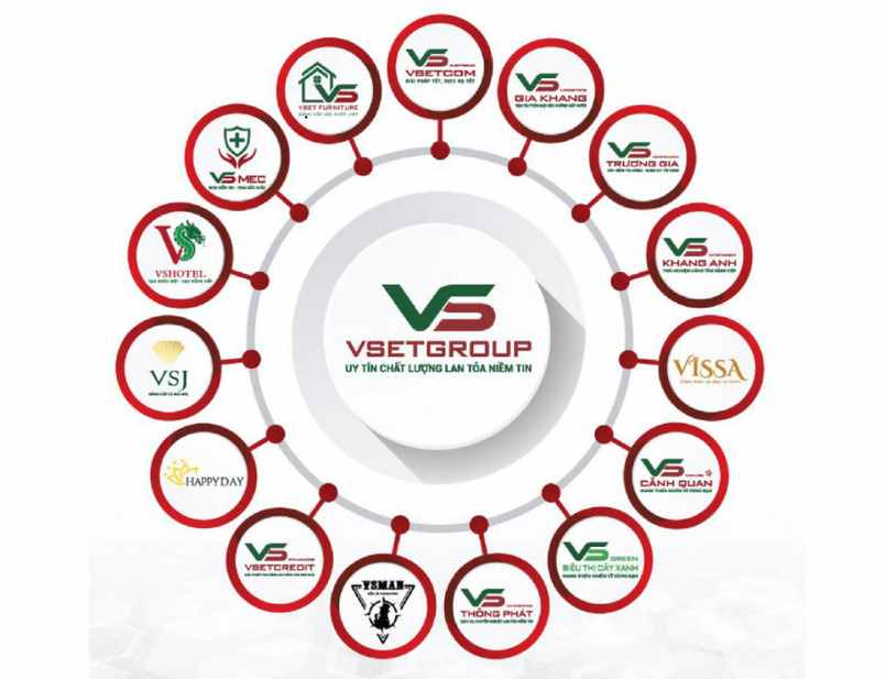 Vsetgroup không ngừng mở rộng mạng lưới và lĩnh vực kinh doanh