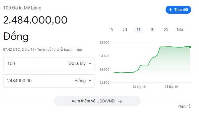 100 đô là bao nhiêu tiền Việt?
